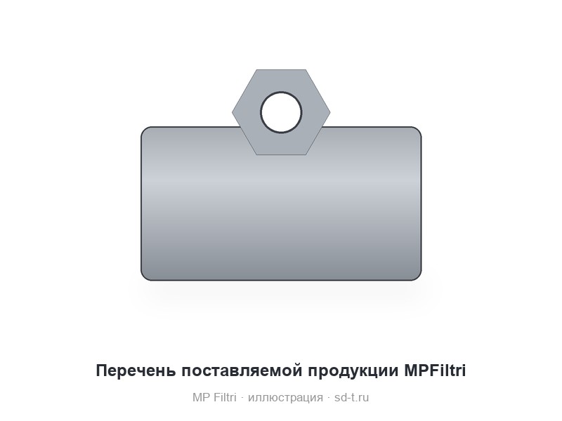 Перечень поставляемой продукции MPFiltri