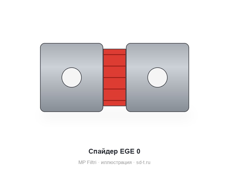Спайдер EGE 0