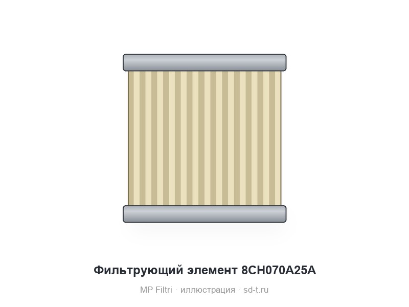 Фильтрующий элемент 8CH070A25A