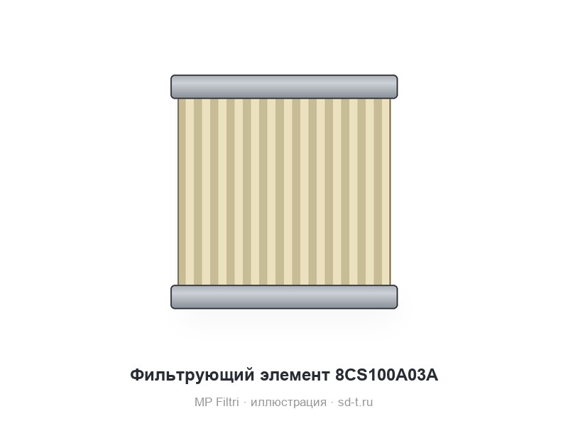 Фильтрующий элемент 8CS100A03A