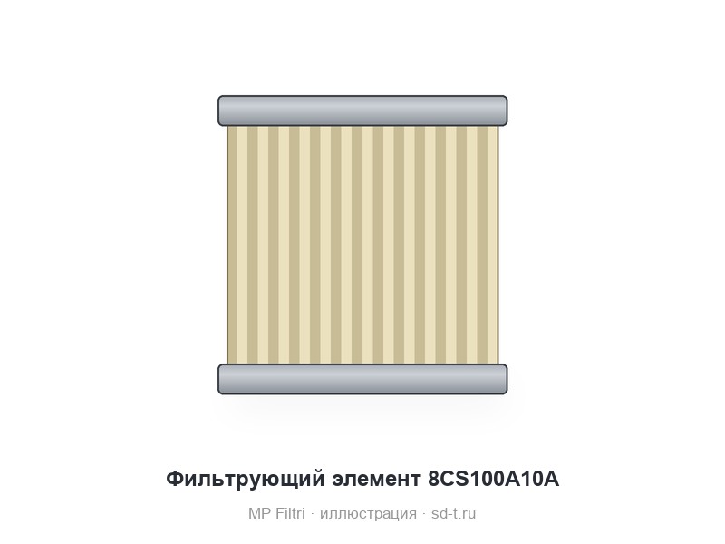 Фильтрующий элемент 8CS100A10A
