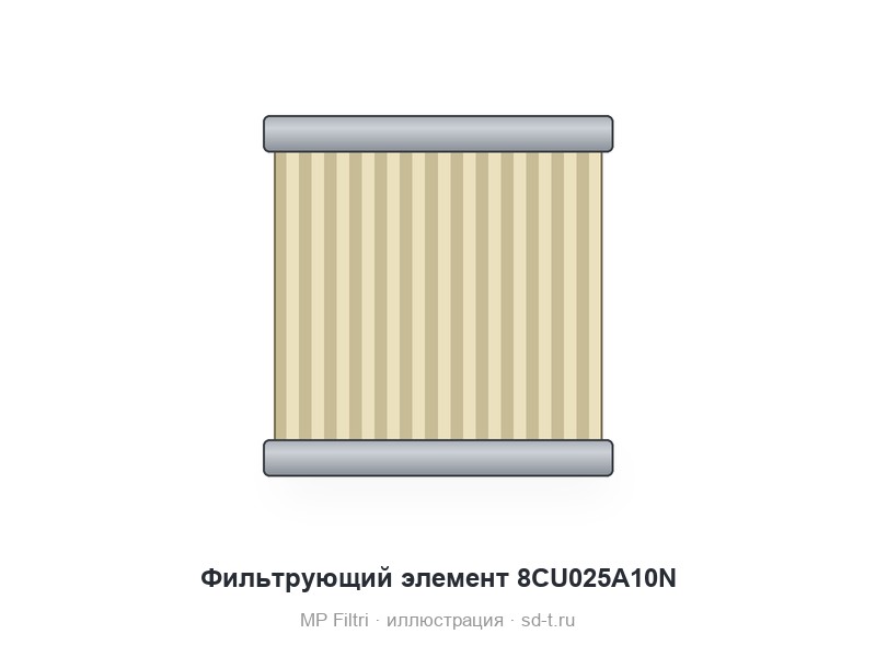 Фильтрующий элемент 8CU025A10N