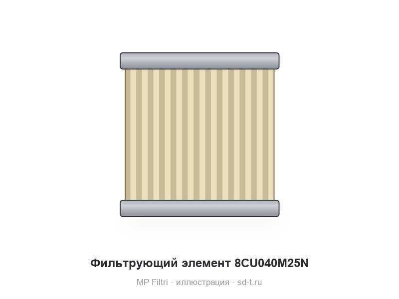 Фильтрующий элемент 8CU040M25N