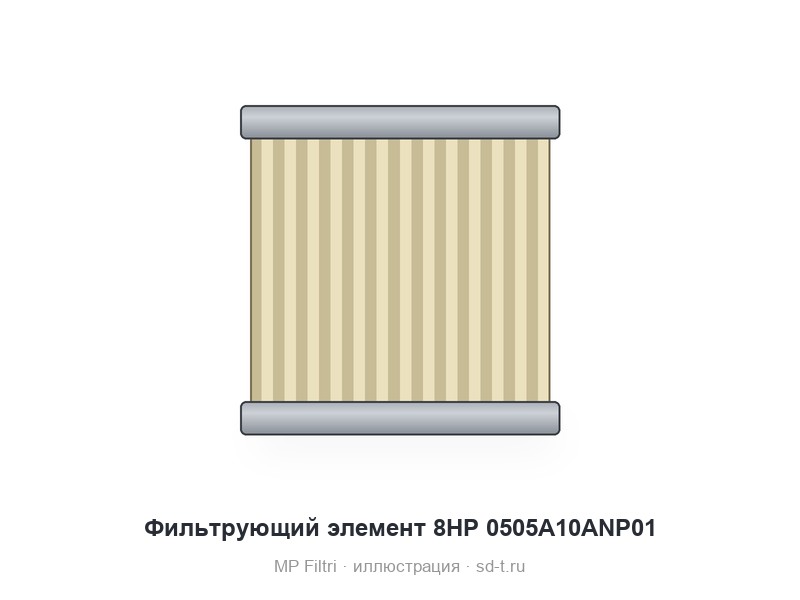 Фильтрующий элемент 8HP 0505A10ANP01