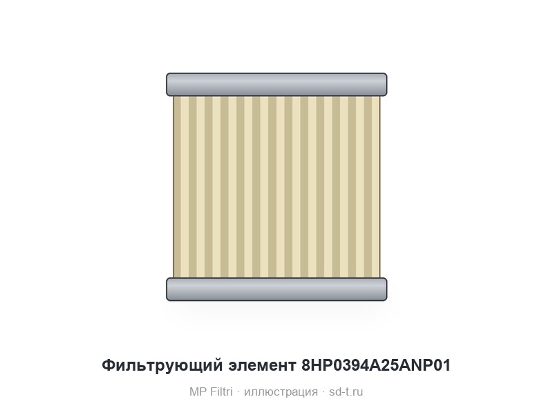 Фильтрующий элемент 8HP0394A25ANP01