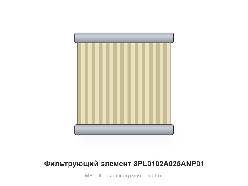 Фильтрующий элемент 8PL0102A025ANP01