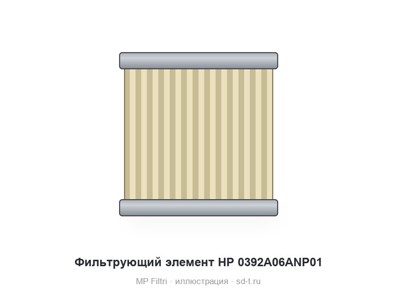 Фильтрующий элемент HP 0392A06ANP01