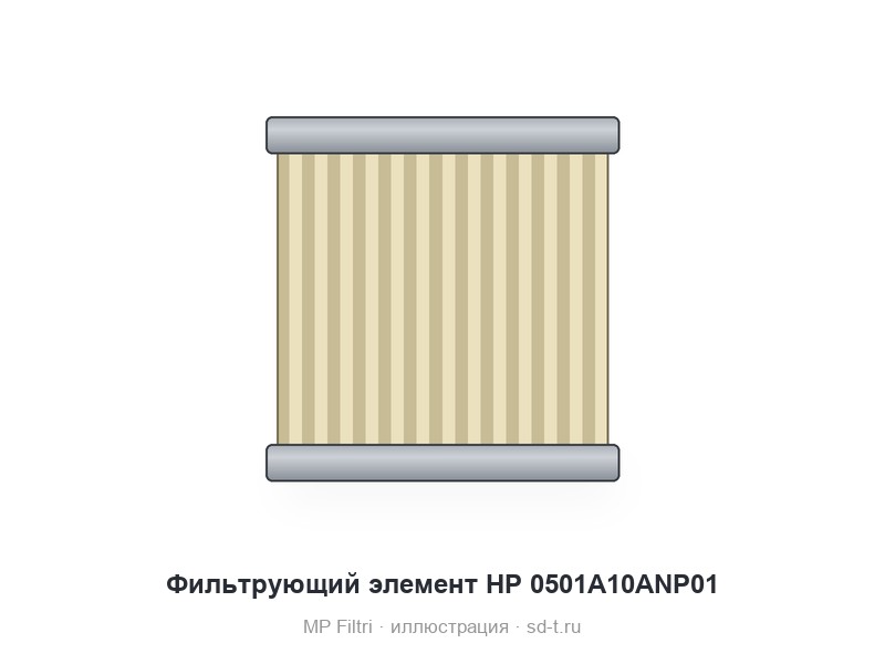Фильтрующий элемент HP 0501A10ANP01