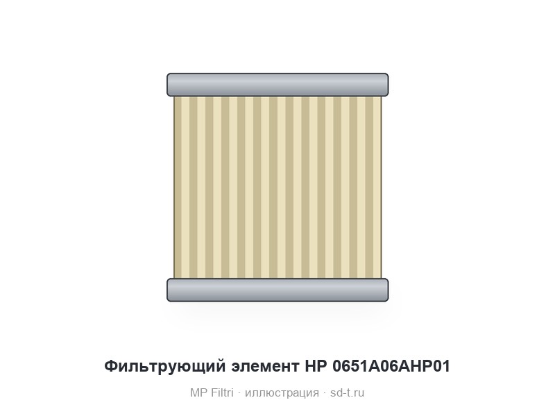 Фильтрующий элемент HP 0651A06AHP01