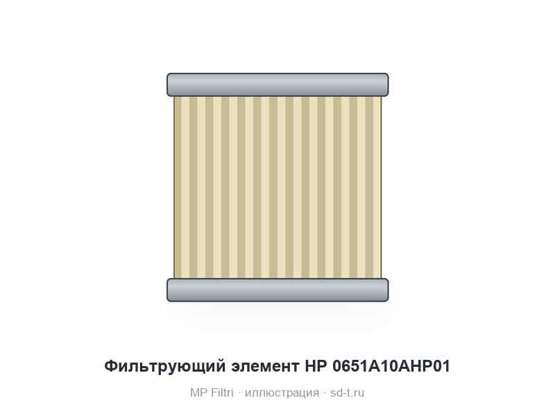 Фильтрующий элемент HP 0651A10AHP01