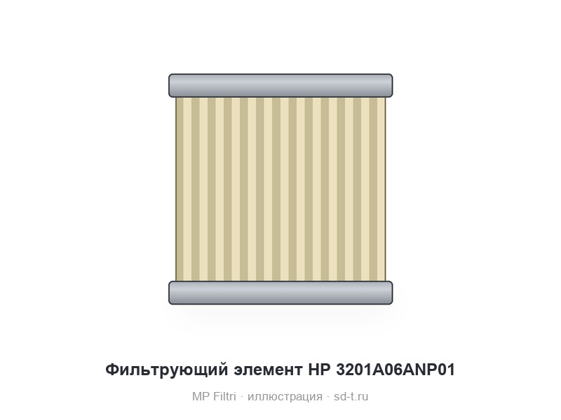 Фильтрующий элемент HP 3201A06ANP01