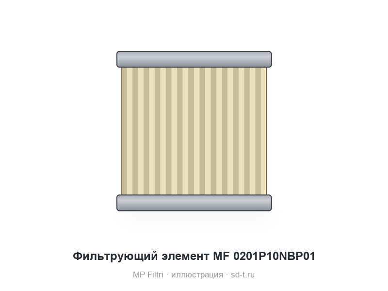 Фильтрующий элемент MF 0201P10NBP01