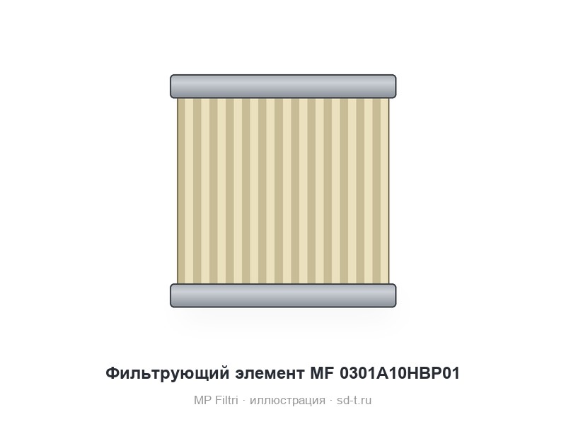Фильтрующий элемент MF 0301A10HBP01