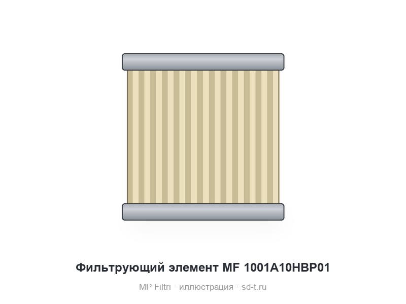 Фильтрующий элемент MF 1001A10HBP01