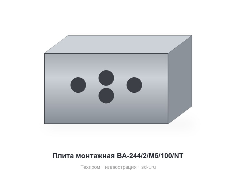 Плита монтажная BA-244/2/M5/100/NT