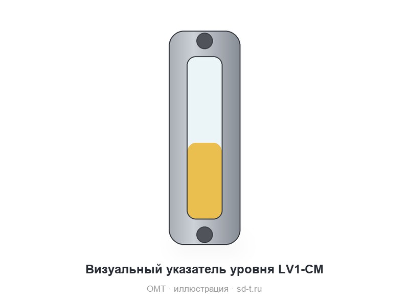 Визуальный указатель уровня LV1-CM