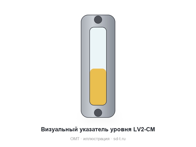 Визуальный указатель уровня LV2-CM