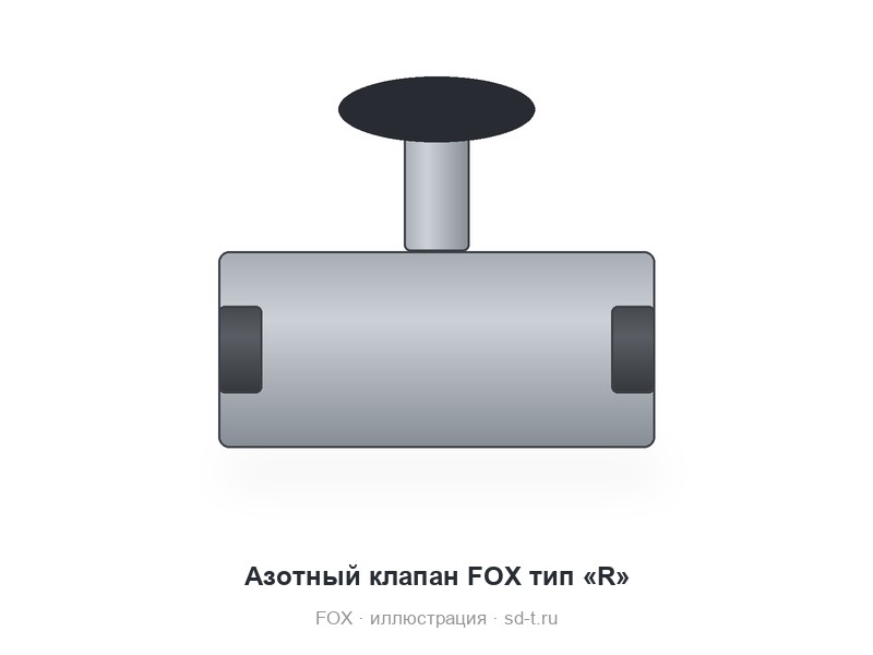 Азотный клапан FOX тип «R»