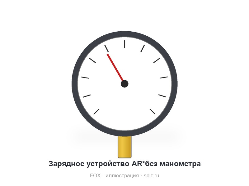 Зарядное устройство AR*без манометра