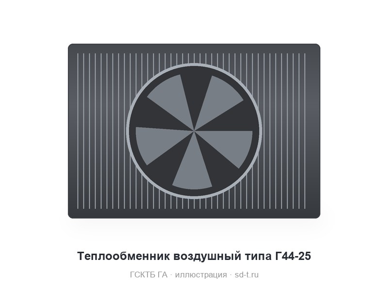 Теплообменник воздушный типа Г44-25