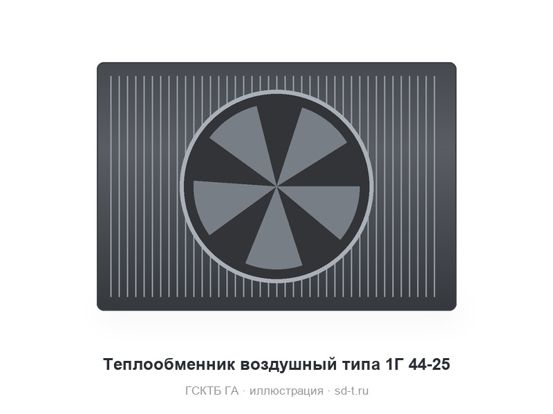 Теплообменник воздушный типа Г44