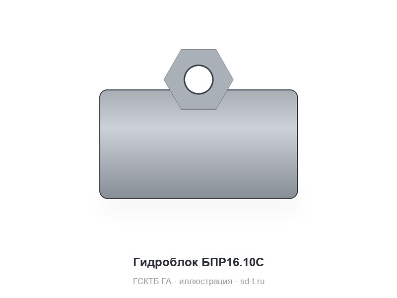 Гидроблоки БПР