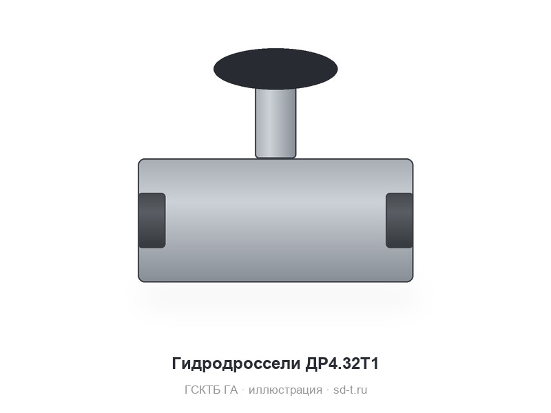 Гидродроссели ДР