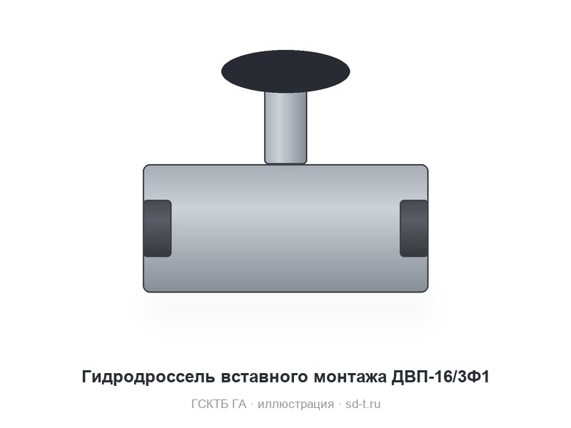 Гидродроссели вставного монтажа с пропорциональным управлением типа ДВП