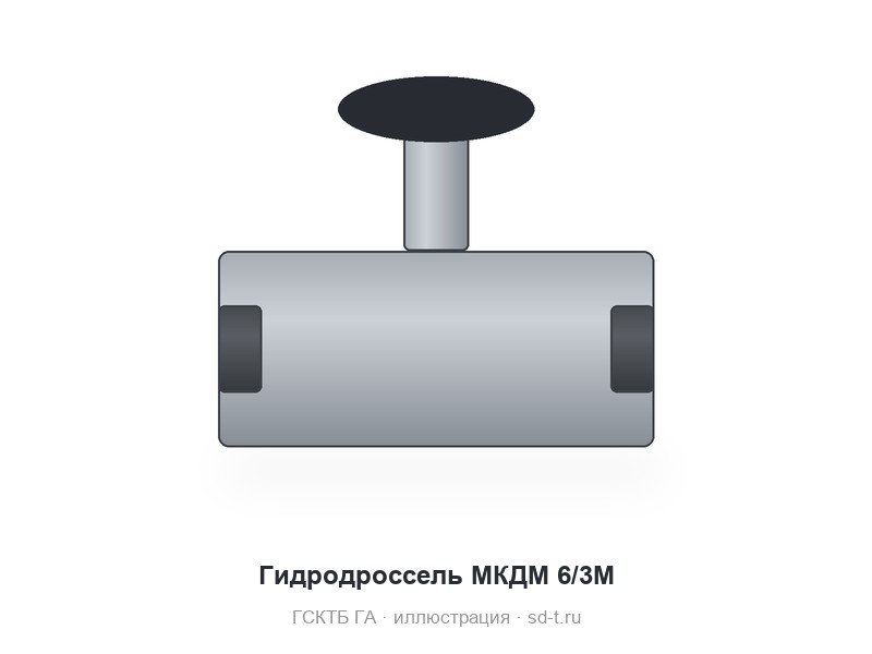 Гидродроссели МДКМ с обратным клапаном модульного монтажа