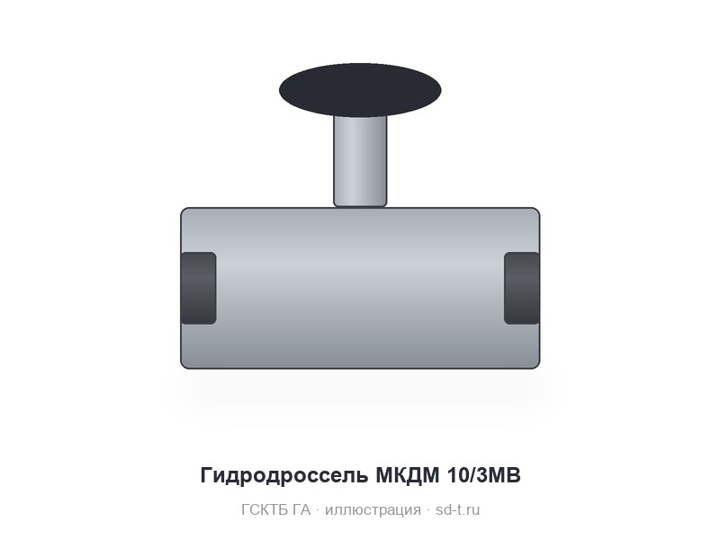 Гидродроссель МКДМ 10/3МВ