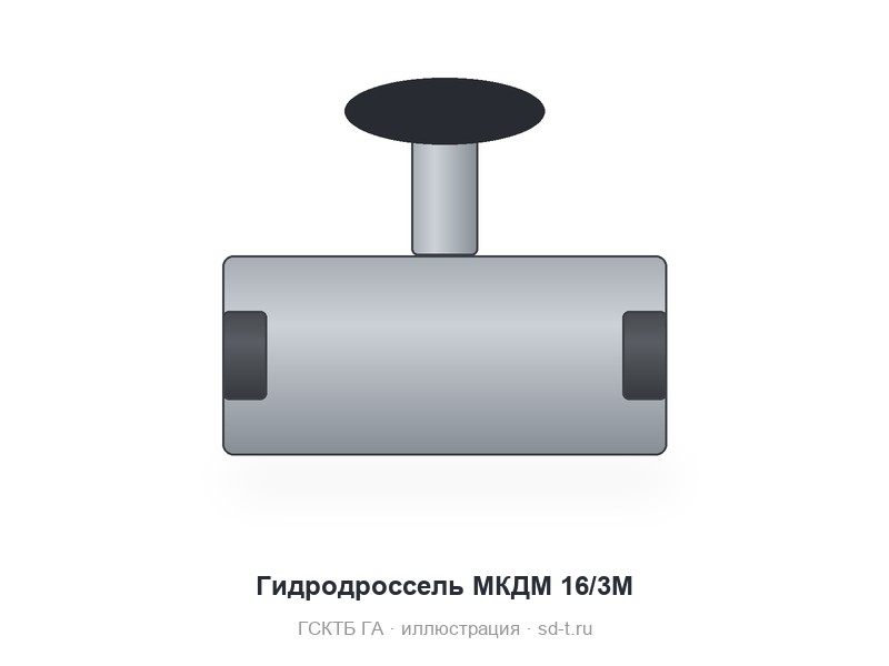 Гидродроссель МКДМ 16/3М
