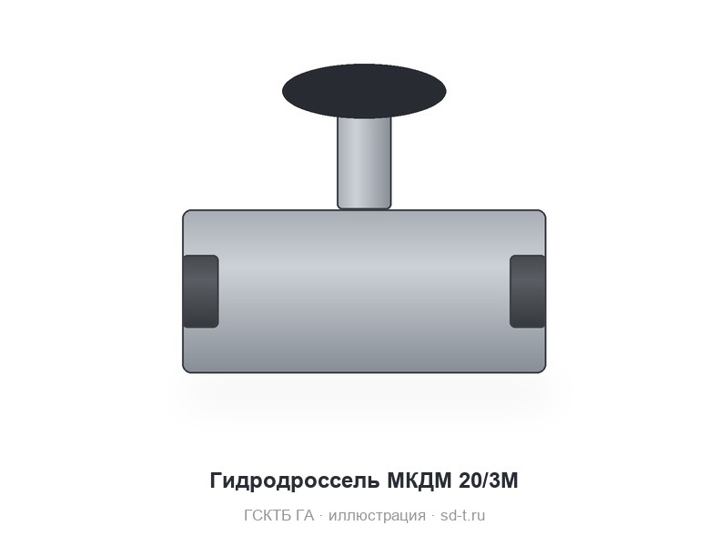 Гидродроссель МКДМ 20/3М