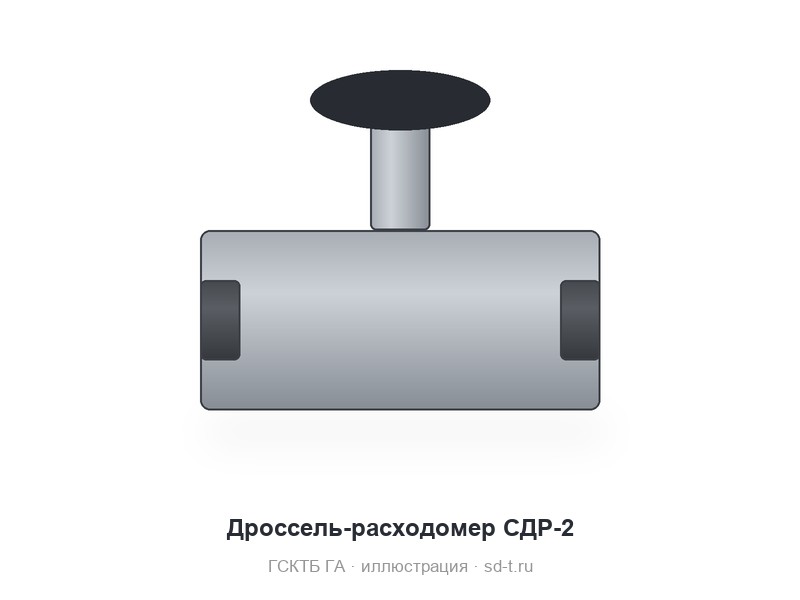 Дроссель-расходомер СДР