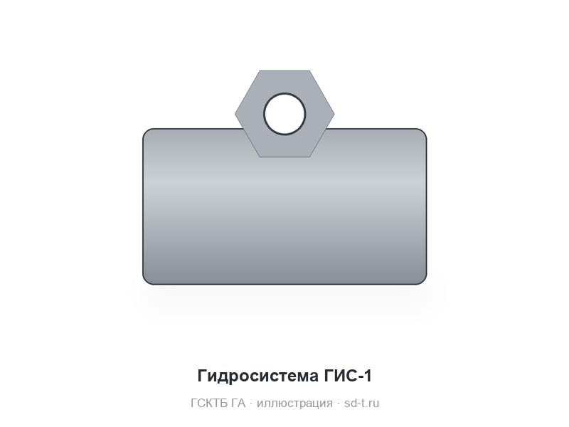 Гидросистемы