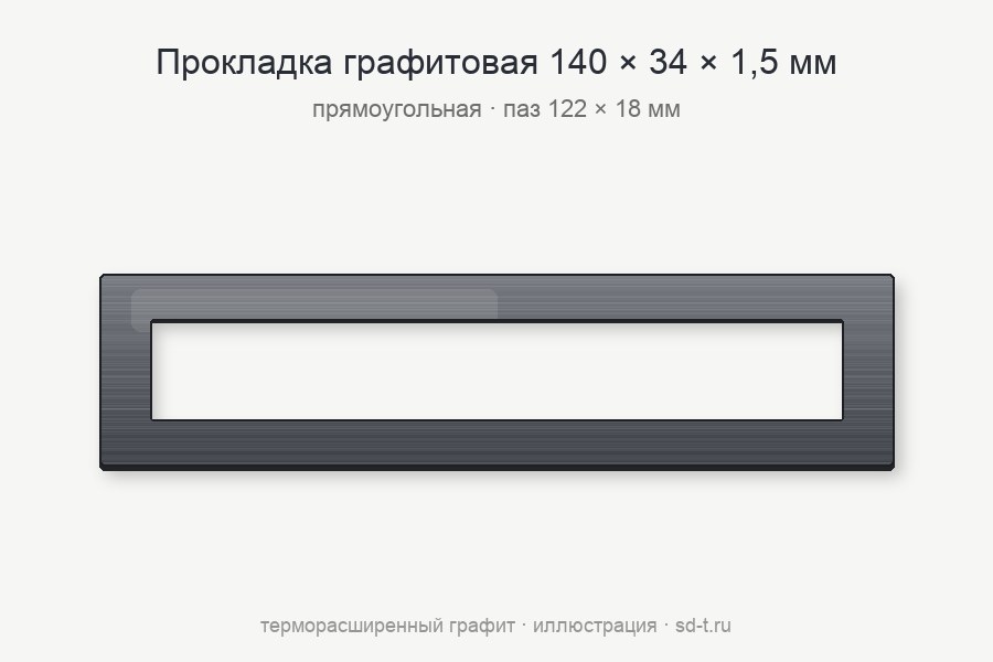 Графитовая прокладка 140х34х1,5 – (122х18) прямоугольная