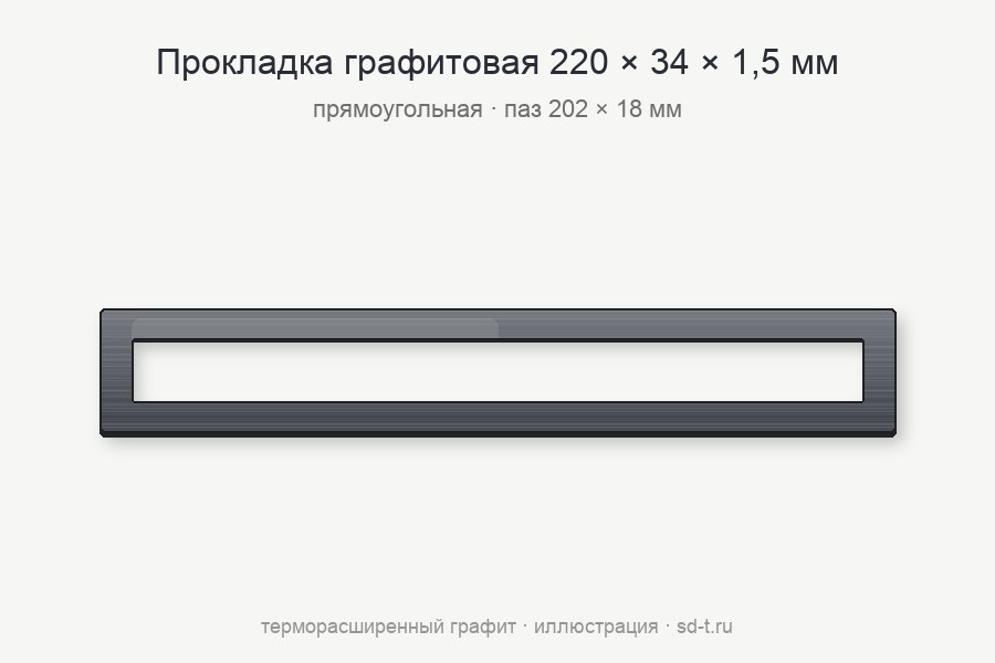 Графитовая прокладка 220х34х1,5 – (202х18) прямоугольная