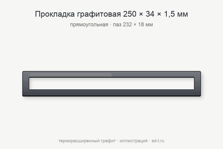 Графитовая прокладка 250х34х1,5 – (232х18) прямоугольная