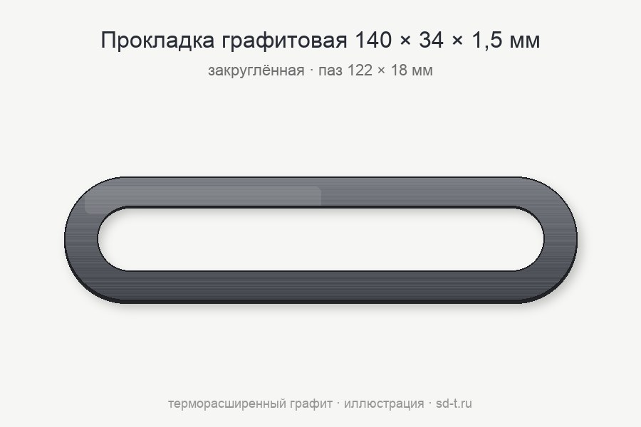 Графитовая прокладка 140х34х1,5 – (122х18) закругленная