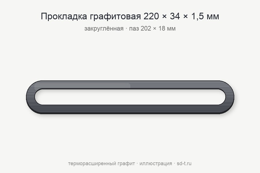 Графитовая прокладка 220х34х1,5 – (202х18) закругленная