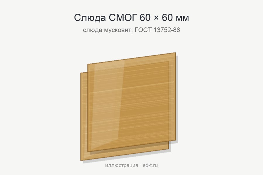 Слюда СМОГ 60х60 — квадратная пластина
