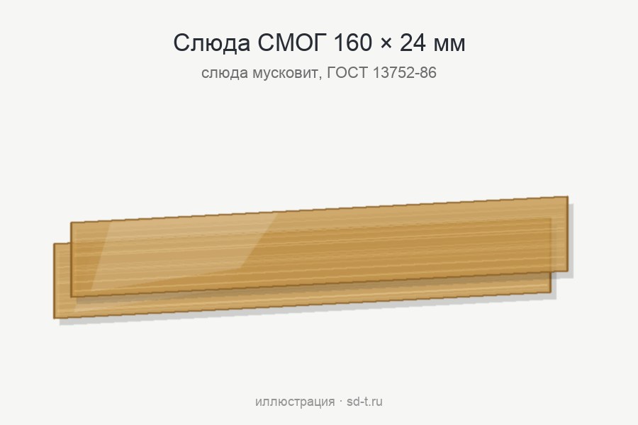 Слюда СМОГ 160х24 для водоуказательного стекла