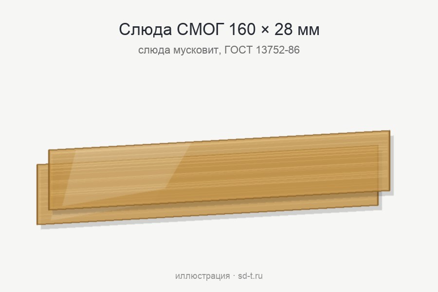 Слюда СМОГ 160х28 для водоуказательного стекла