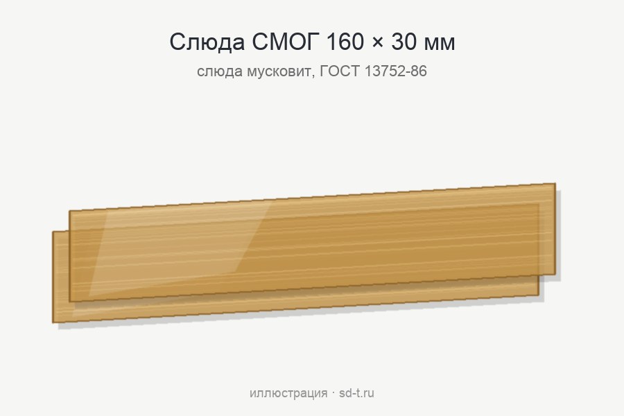 Слюда СМОГ 160х30 для водоуказательного стекла