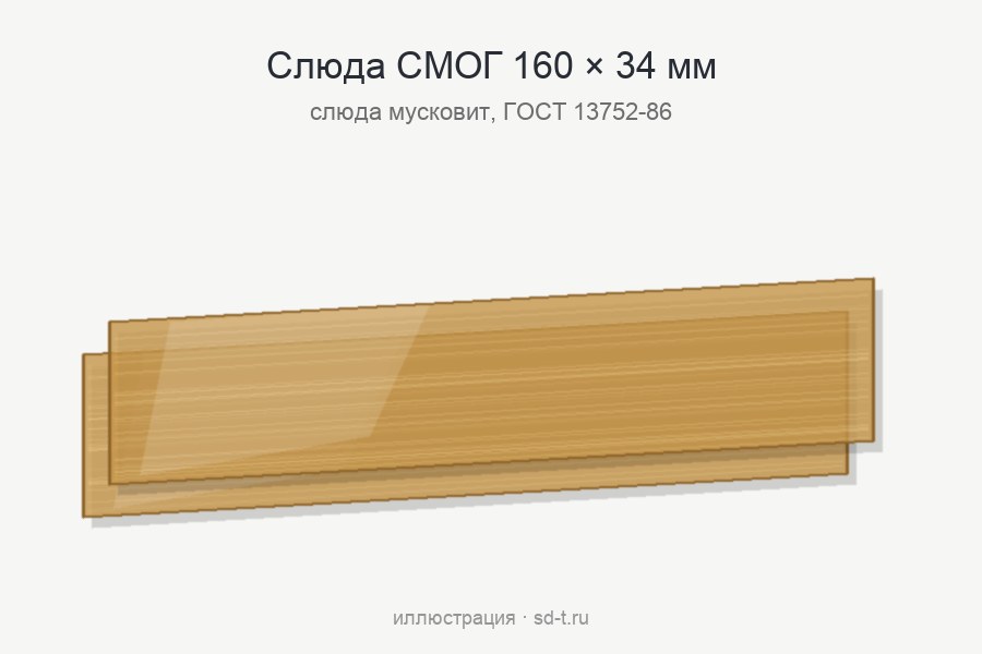 Слюда СМОГ 160х34 для водоуказательного стекла