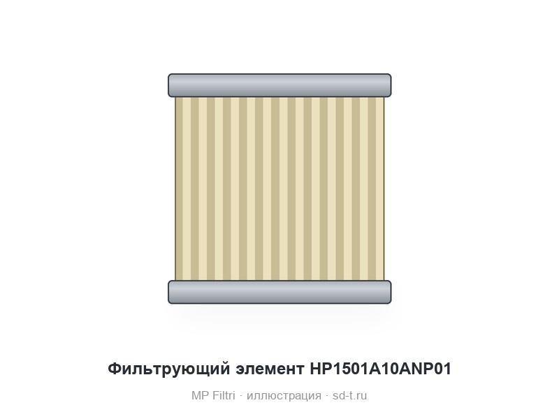 Фильтрующий элемент HP1501A10ANP01