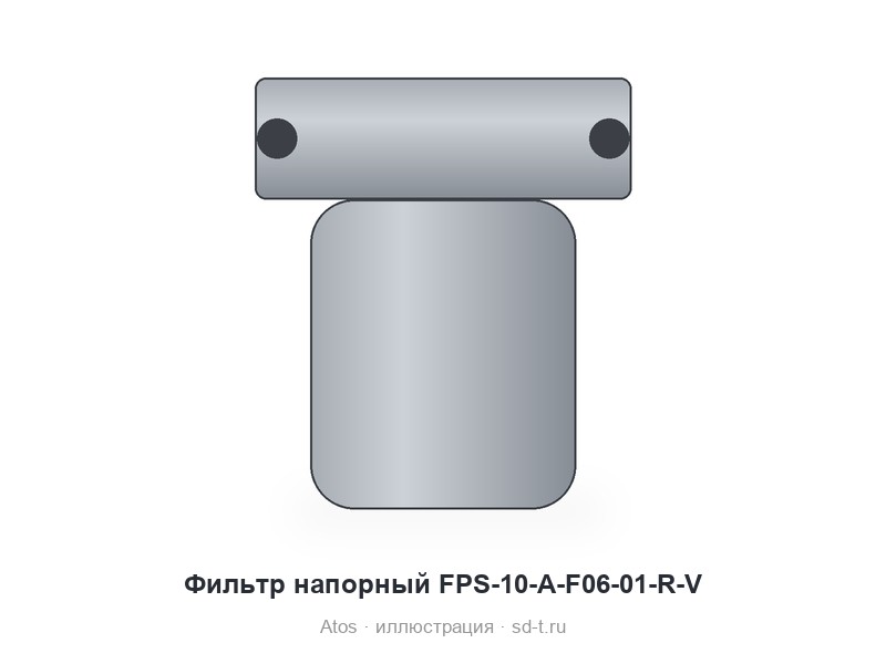 Фильтры Atos