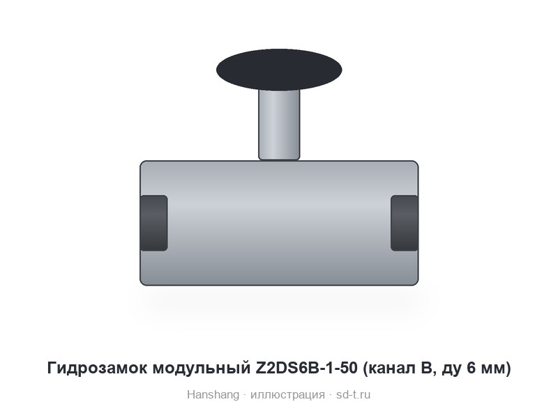 Гидрозамки модульные Hanshang Z2DS (Китай)