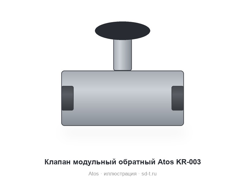 Клапан модульный обратный Atos KR-003